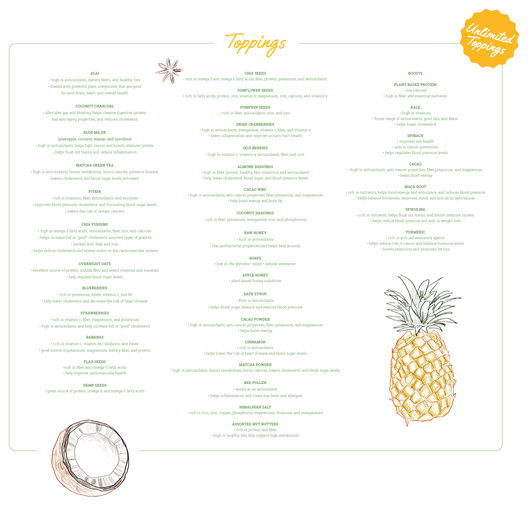 toppings menu graphic