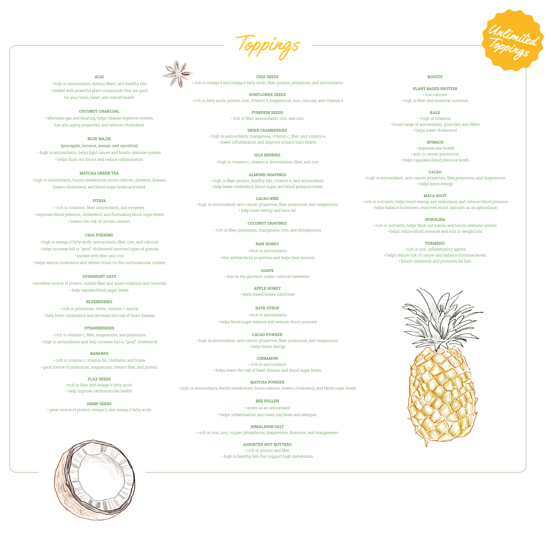 toppings menu graphic